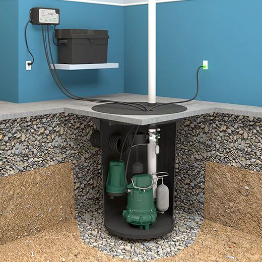 For All Your Plumbing Needs In Danbury